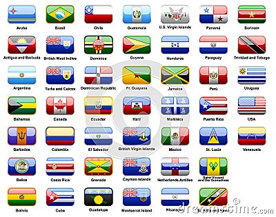 AMERICAN FLAGS OF COUNTRIES