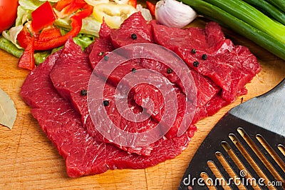[Obrazek: beef-steaks-thumb33641557.jpg]