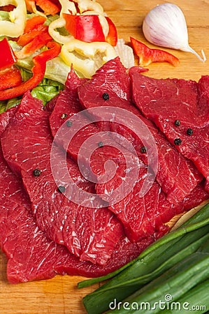 [Obrazek: beef-steaks-thumb33641571.jpg]