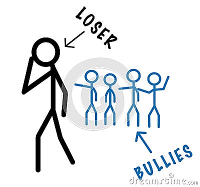 Bullies Vs Loser Stock Photos