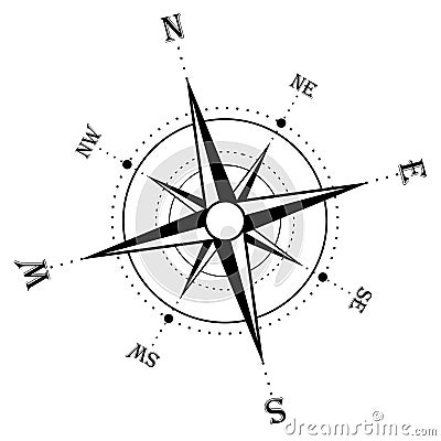 Compass Rose Stock Photography