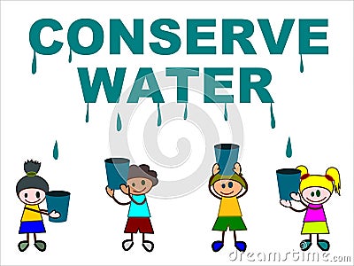Copy Of Water Conservation - Lessons - Blendspace