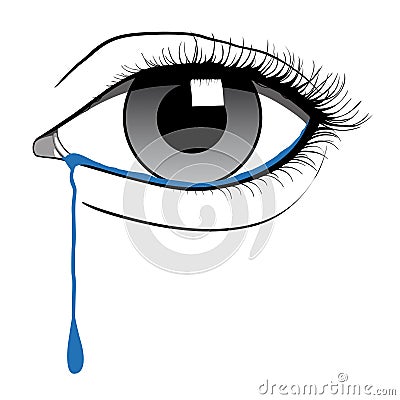 black and white pictures of people crying. Foreground of an eye crying