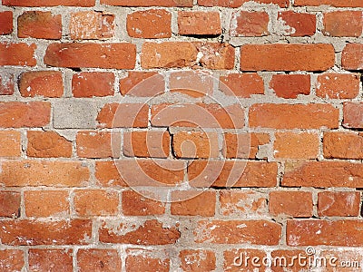 red brick wallpaper. DIRTY RED BRICK BACKGROUND 1
