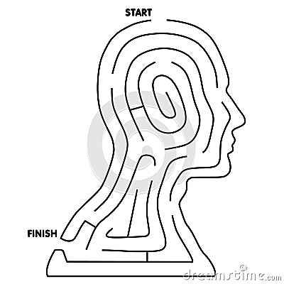 Easy To Solve Head Maze