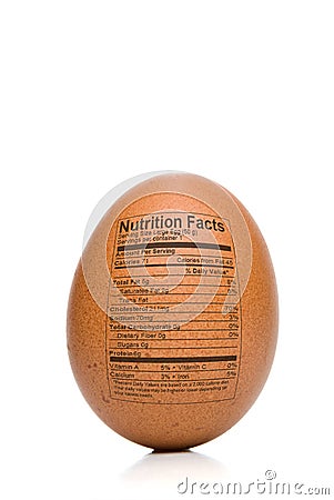 Nutritional Facts Eggs