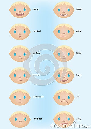 pictures of emotions faces for kids. EMOTION FACES BOYS
