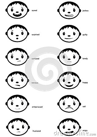 emotions chart with faces. emotions chart with faces.