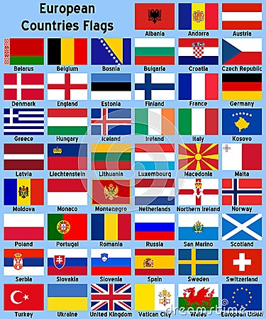 european countries looks