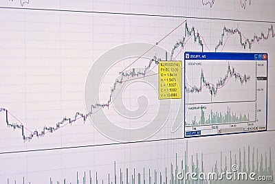 foreign exchange stock market