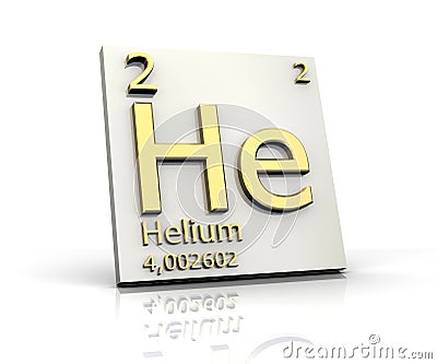 HELIUM FORM PERIODIC TABLE OF ELEMENTS (click image to zoom)