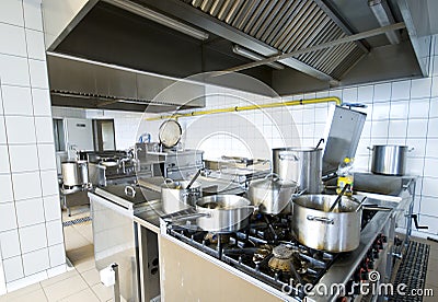 Industrial Kitchen on Industrial Kitchen  Click Image To Zoom