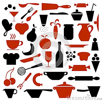 Kitchen Products Stores on Kitchen Supplies  Click Image To Zoom