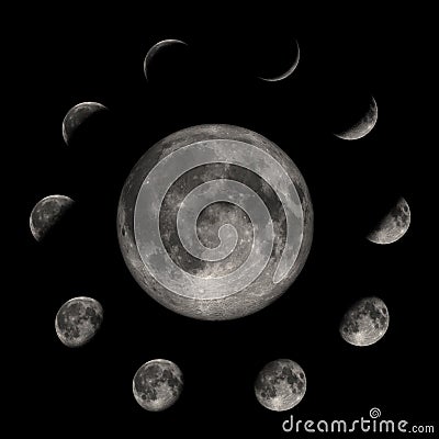 moon phases. MOON PHASES (click image to