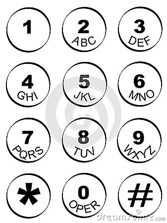 phone keypad numbers. PHONE NUMBER KEY PAD (click