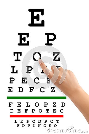 POINTING HAND AND EYESIGHT TEST CHART (click image to zoom)
