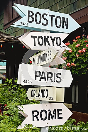 Signs Pointing to Cities