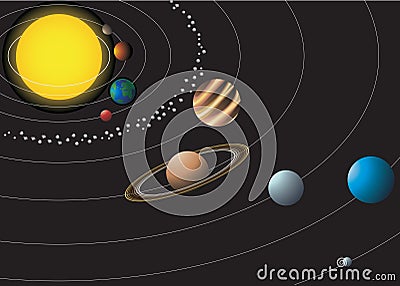 solar system with name