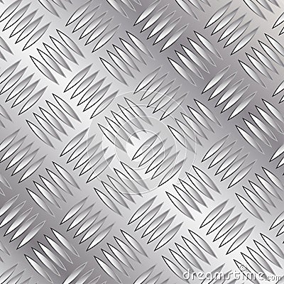 STAINLESS STEEL BACKGROUND