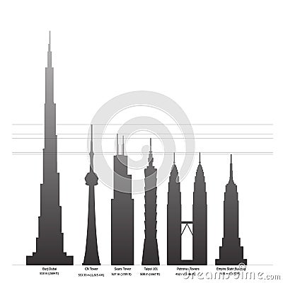 Tallest Building  World on Royalty Free Stock Photography  Tallest Buildings Of The World