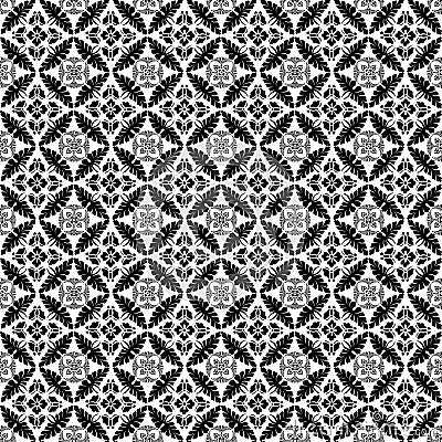 pattern background presentment