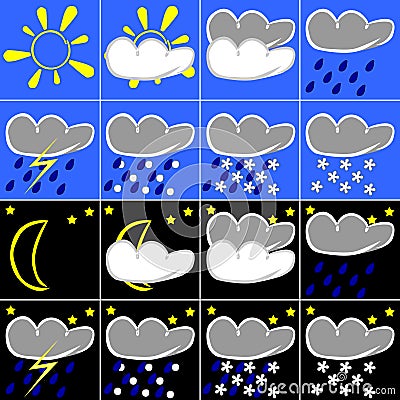 weather symbols. WEATHER SYMBOLS