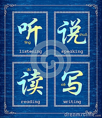 Chinese Character Symbol About Learn