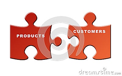 Products And Customers
